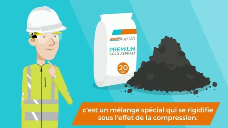 nids de poule Oubliez les nids de poule pour les 1024x576 1